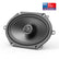 car Oval | 5x7" speaker